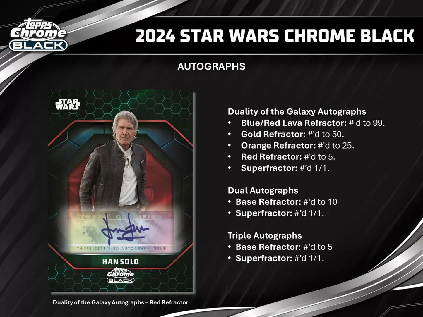 2024 Topps Chrome Black Star Wars Hobby Box Factory Sealed In Hand! Autos?
